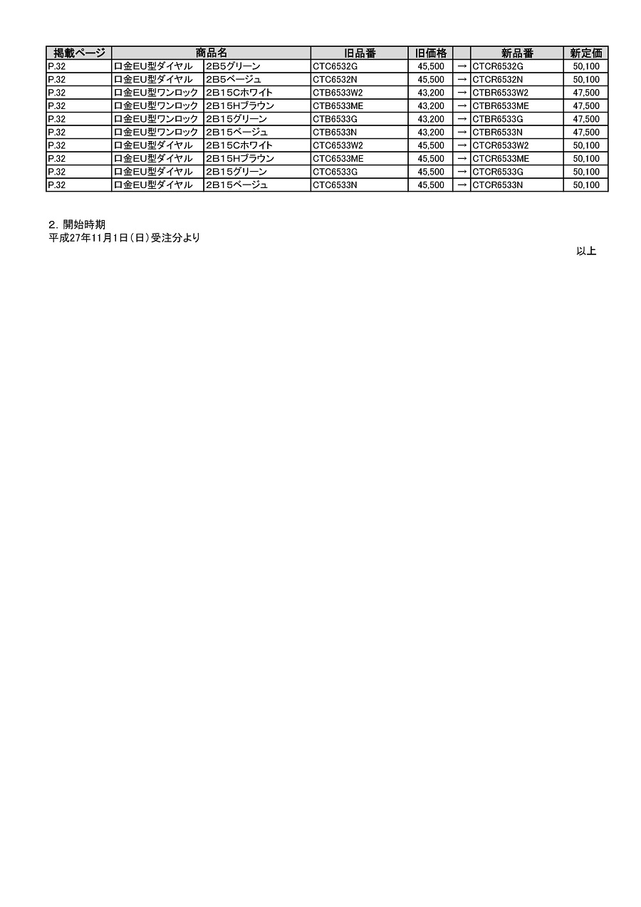 gather kakakukaitei 2015004 4