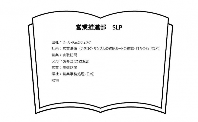 shokumu SLP 20221101